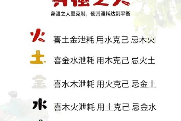 如何改变五行格局？破解性格解析背后的神秘力量