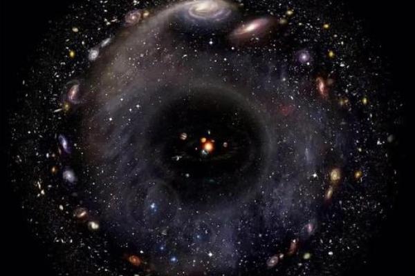 环保星空：天文视角下的可持续发展