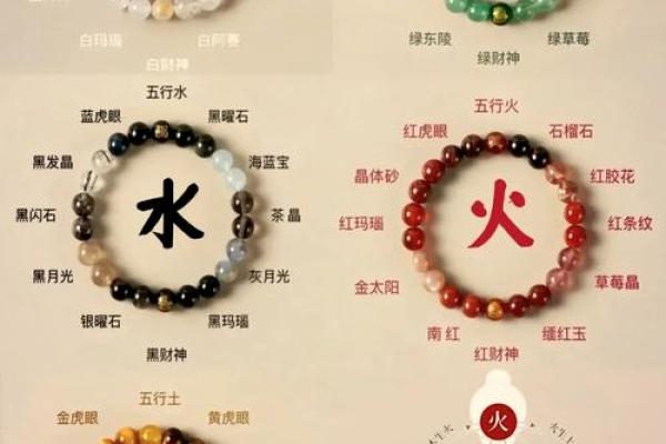 绿松石五行格局揭秘：性格解析，如何提升运势？