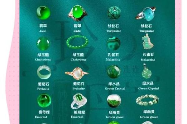 绿松石五行格局揭秘：性格解析，如何提升运势？