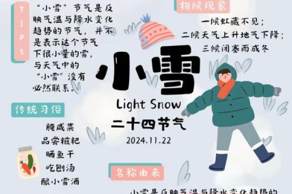小雪节气的农耕与生活：如何应对初冬的气候变化