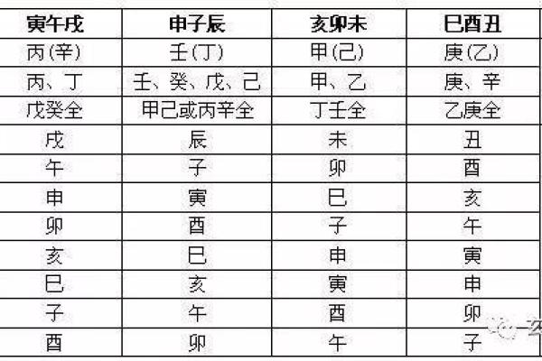 新生宝宝五行格局揭秘：性格解析如何影响人生？