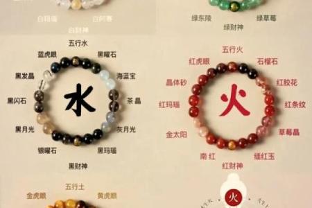 绿松石五行格局揭秘：性格解析，如何提升运势？