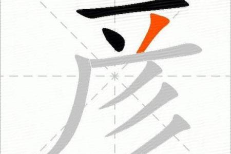 五行格局揭秘：彦字性格解析，反而能助你事业腾飞？