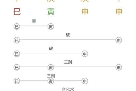 邵逸夫八字揭秘:你真的了解命运的暗藏玄机吗?