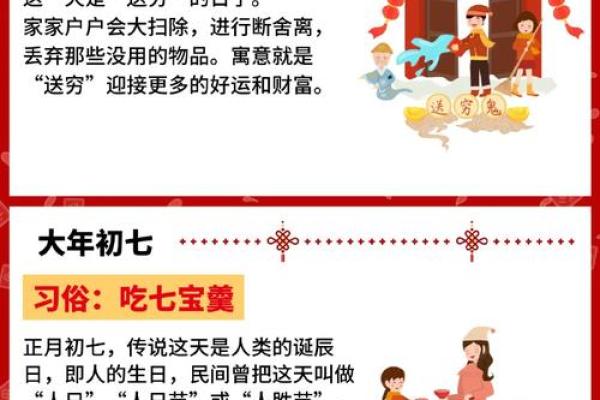 有哪些传统节日与文化习俗的深刻联系