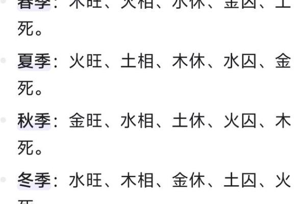 娇五行格局揭秘：性格解析如何影响你的命运走向？