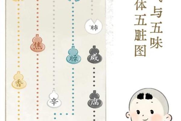柴字五行揭秘：颠覆传统性格解析，你了解自己多少？