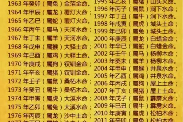 柴字五行揭秘：颠覆传统性格解析，你了解自己多少？