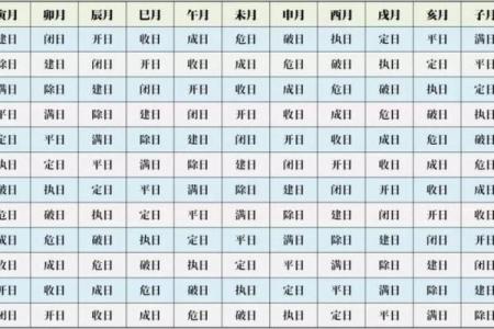 八字命理中的生死误区：破解命运密码从这里开始