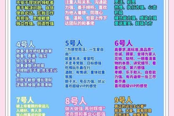 五行格局：揭开性格密码，实用指南教你如何优化生活？