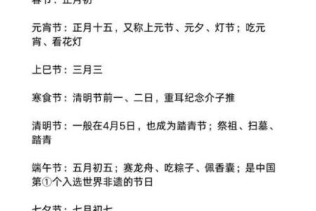 文化传承中的节日意义与习俗演变