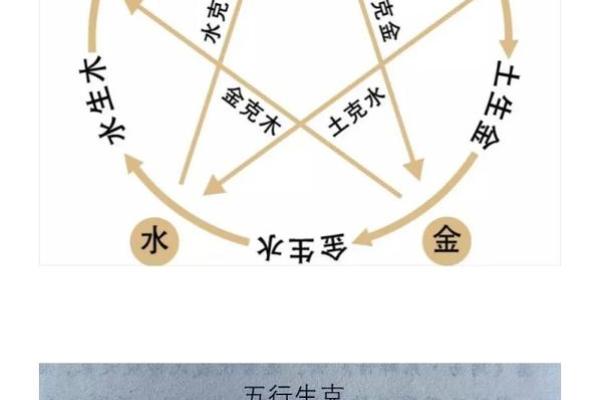 五行颠覆性解读：火木相生，原来这才是真正的性格格局