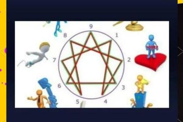 9月五行格局揭秘：你的性格密码如何解锁？