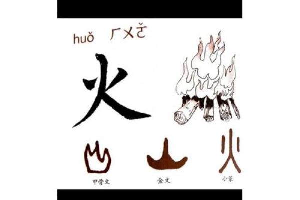 性格解析误区大揭秘：三画五行属火字，你的性格其实可以这样改变