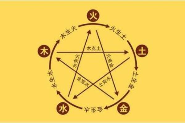 如何改变命运？命理缺木带的暗藏玄机