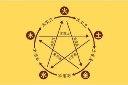 如何改变命运？命理缺木带的暗藏玄机