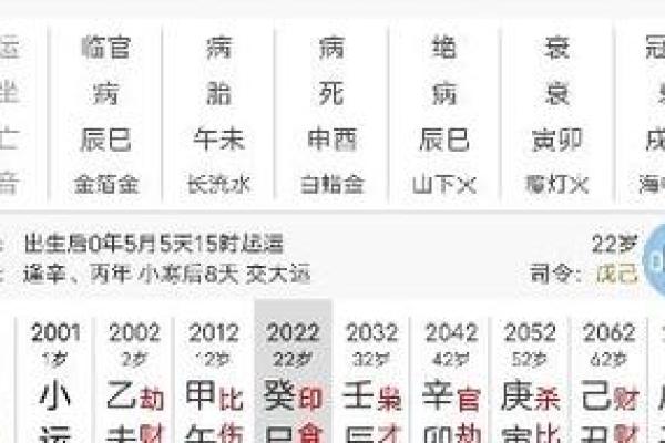 慈字五行格局，反而让你更成功：实用性格解析让你焕然一新