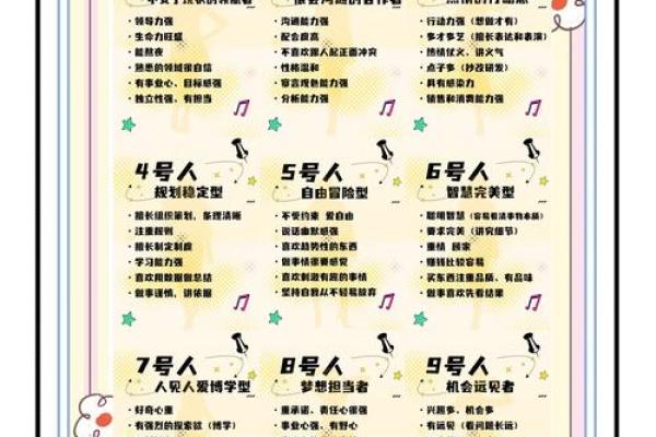 燃情五行格局：揭秘你的性格密码与成长路径