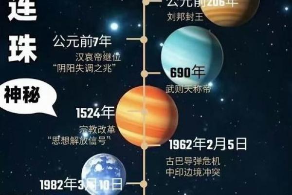 星辰与节令：青年节日与天文的奇妙联系