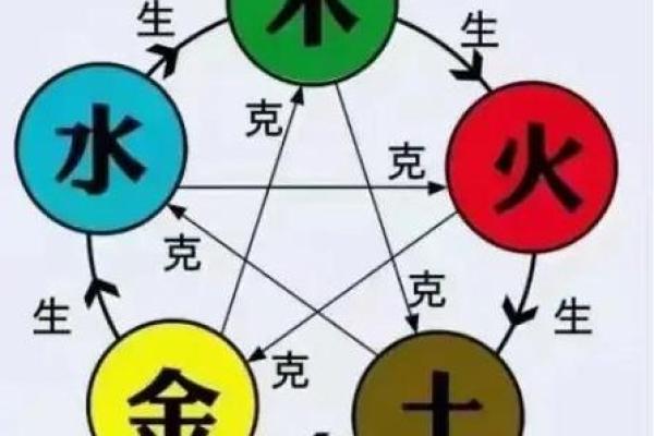 淼五行性格解析：误区与颠覆传统观念