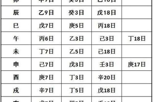 五行格局下的性格解析：如何找到你的命中注定的成功路径？