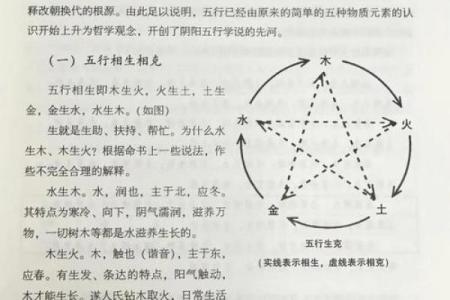 八字命理的神秘玄机，解开命运密码的钥匙