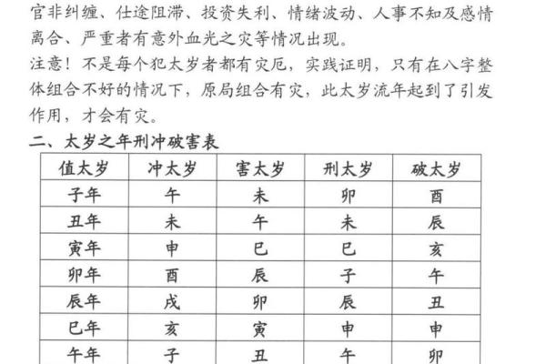 揭开命运密码：如何破解八字背后的深层玄机