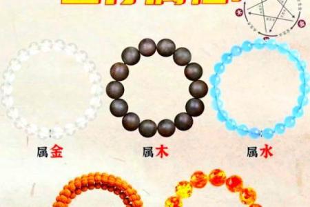 五行格局揭秘:你属什么五行,性格解析有何不同?