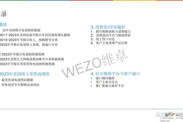 美国节日如何影响现代生活与消费趋势