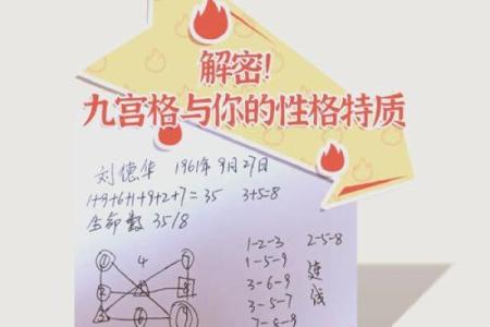 路字五行格局破解:揭秘你的性格特质,如何走出人生困境?