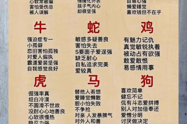 五行格局中的马蹄之谜：性格解析，你了解多少？