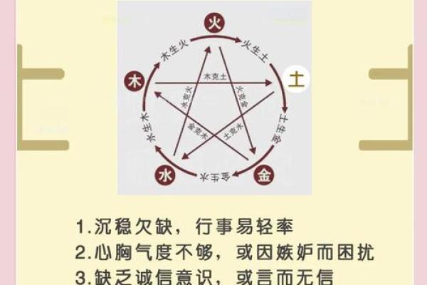 五行格局与命运：如何利用性格优势改变人生？
