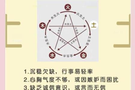 五行格局与命运：如何利用性格优势改变人生？