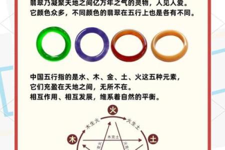 五行颠覆性解读:福气性格解析,原来你是这样的自己