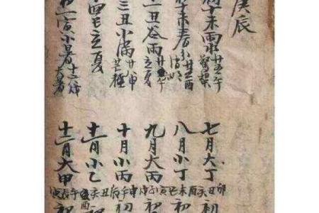 玄空命理阁揭示:如何从八字看出你未来的暗藏玄机