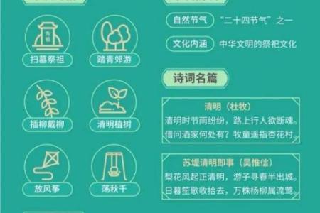 习俗传承与节日排列：如何通过节庆感知文化根脉