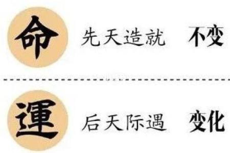 水多命格的误区,竟然反而会左右你的命运走向