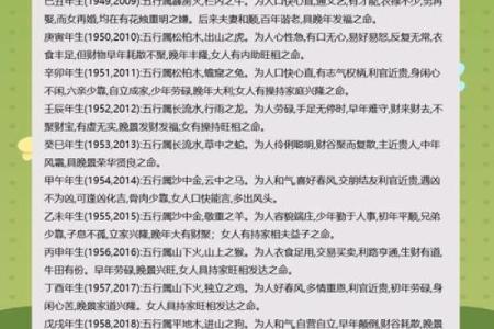 性格解析:如何通过字迹读懂五行运势