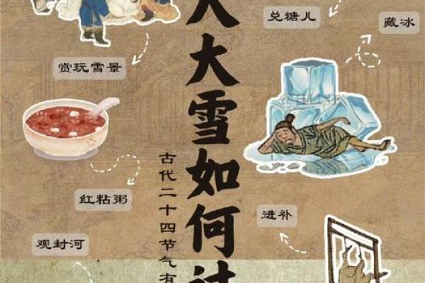 十二月农耕传统：冬季农业休养与来年准备