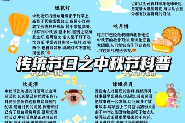 中秋节：探秘天文与丰收的完美结合