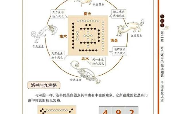 丑在五行中的力量：揭秘性格解析中的秘密武器