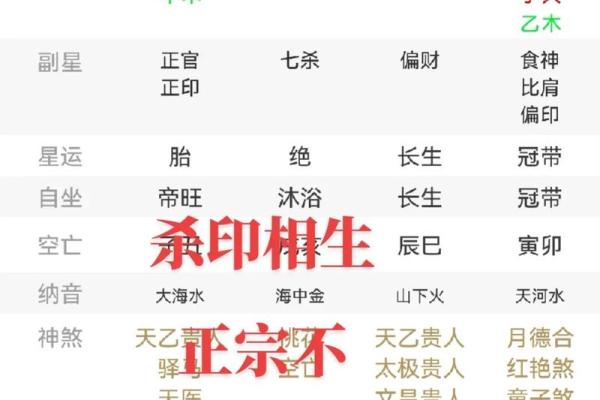 八字命理中的暗藏玄机，你忽视了哪些细节？