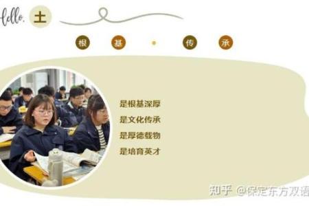 沃土五行格局解析：避开误区，掌握性格重塑之道