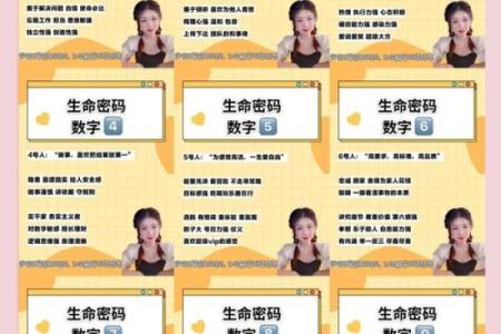 五行格局性格解析:揭秘你的财富性格密码