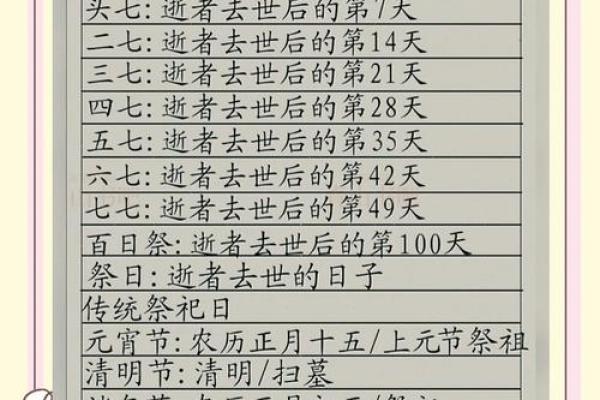 祭祀节日背后的天文奥秘与农耕智慧