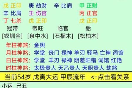 毅五行性格揭秘:格局重塑之路,如何找到你的五行优势?