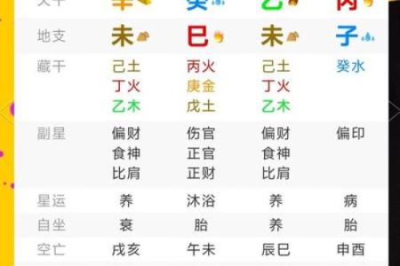 五行格局与命运:性格解析中的实用指南,告别迷茫