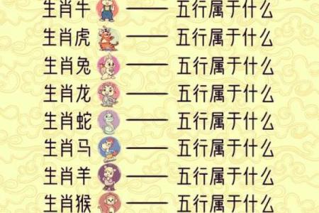 误区大揭秘:1971年五行属什么,你的性格反而可以这样改变