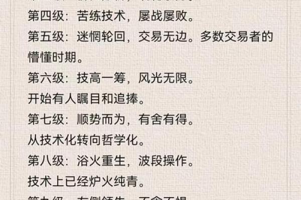 五行反而定律：如何用性格弱点成就人生高峰？